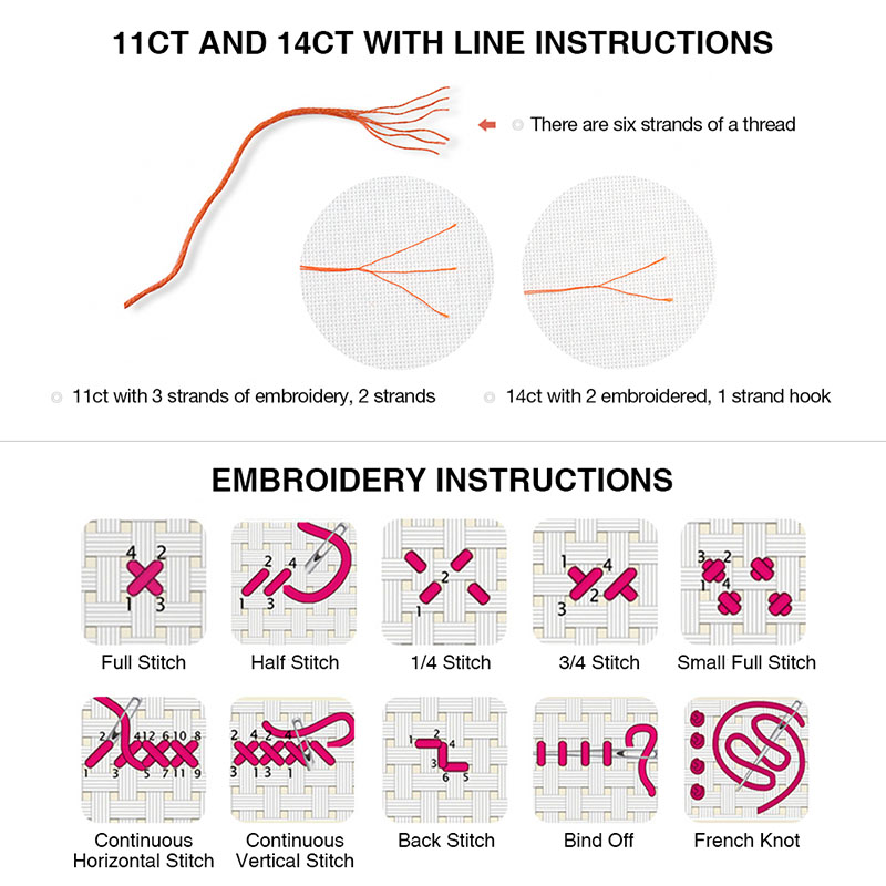 ZC108 Cross Stitch ชุด Cross-S - Cotton Embroidery Thread Skeins บทวิจารณ์และราคา